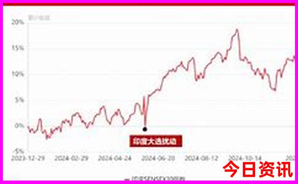 牡丹江一日游最佳去处